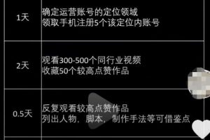 [視頻號數據差]如何檢查視頻號數據差的問題出在哪里？附帶內容優化建議