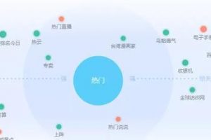 [短視頻搬運賺錢方法]簡單4步教會你月入20000+的短視頻搬運賺錢方法