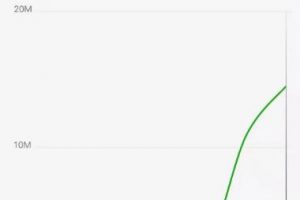 微信SEO如何獲取源源不斷的精準(zhǔn)流量？