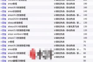 拆解通過百度競(jìng)價(jià)操作虛擬資源項(xiàng)目，寶媽在家也可以操作，月入1.5w