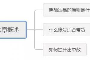 [抖音帶貨]抖音帶貨：七分在選品，三分看內(nèi)容