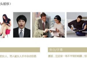 [短視頻標題文案技巧]抖音標題怎么寫吸引人？上熱門必備的6個短視頻標題文案技巧