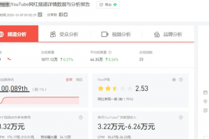 [資源搬運]簡單粗暴，一月賺6萬的資源搬運，小白都可以做！