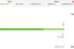 [抖音最強種草號]抖音最強種草號，一周銷售量200W+，是怎么做到的？