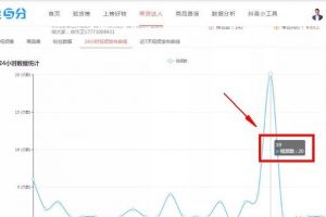 [抖音連爆技術(shù)]一天2萬單的抖音連爆技術(shù)要點(diǎn)，48小時(shí)刪！