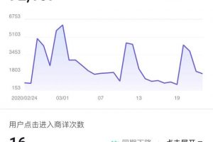[抖音培訓]搞抖音培訓教的那些賺錢路子，我來說說靠不靠譜