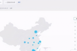 [引流方法]引流方法：如何快速通過(guò)提升QQ群排名來(lái)進(jìn)行引流？