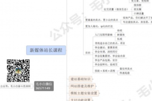 毛小白新媒體站長計劃課程，從零到一教你做網(wǎng)站，不容錯過