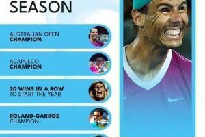 西班牙球星世界杯西班牙球星有哪些