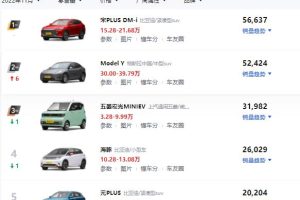 國內電動汽車十大名牌排名及價格國內電動汽車十大名牌排名及價格對比圖片
