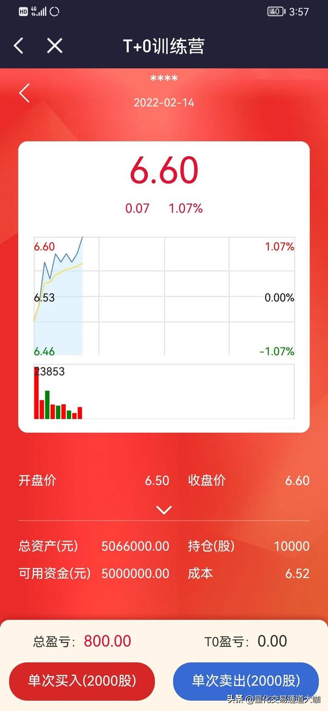 模擬炒股軟件模擬炒股軟件哪個最好用插圖