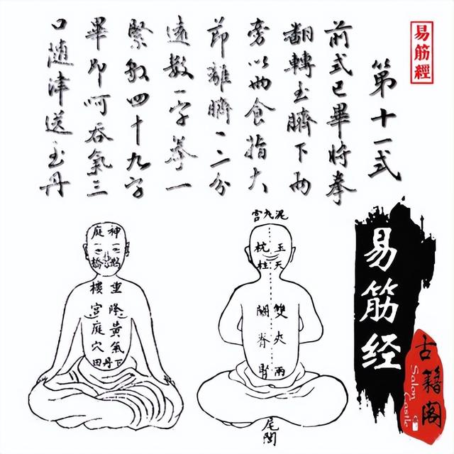 洗髓功垂吊睪丸變大男子洗髓功垂吊哪里插圖3