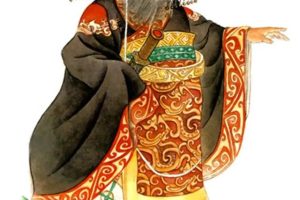 創(chuàng)業(yè)與守成議論文800字創(chuàng)業(yè)與守成議論文800字高中語文