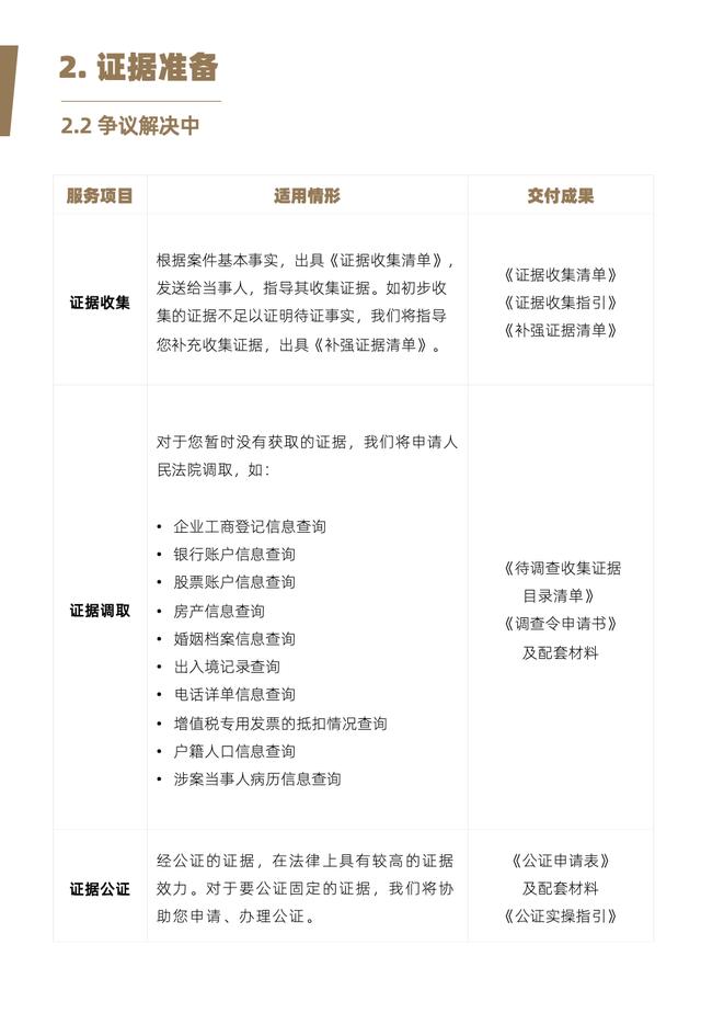 法律邊緣暴利生意在法律邊緣的生意插圖3