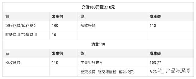 京東京豆1000個(gè)可以抵多少錢京東1000元京豆可抵多少插圖4 京東京豆1000個(gè)可以抵多少錢京東1000元京豆可抵多少插圖4