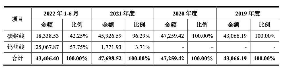 福緣論壇福緣論壇vip賬號插圖