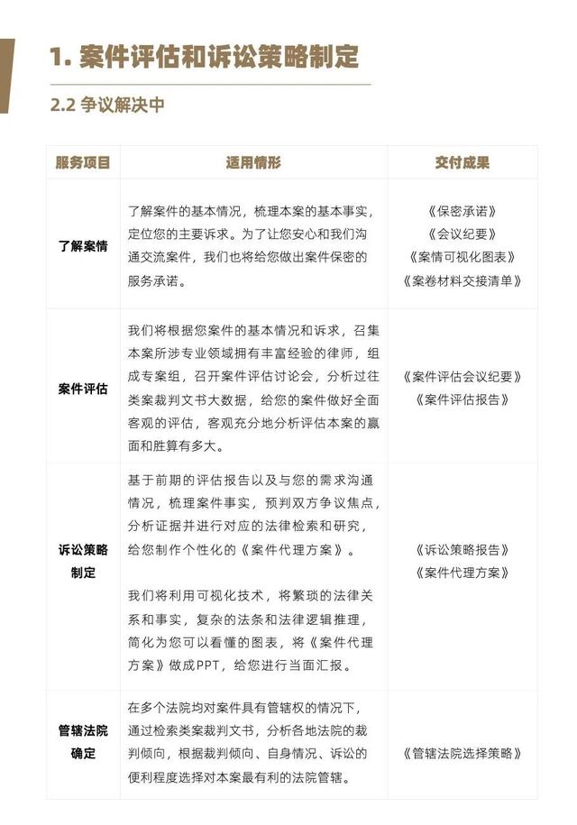 法律邊緣暴利生意在法律邊緣的生意插圖2