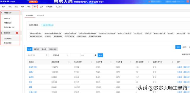拼多多怎么邀請新用戶拼多多怎么邀請新用戶助力領(lǐng)現(xiàn)金券插圖1