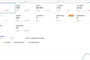 安信無貨源3.0三種爆發玩法集合，快速??上手完成你店鋪的飛起??爆發