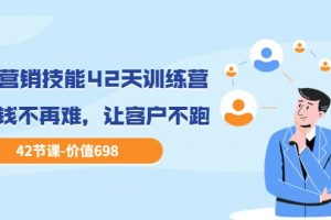 職場(chǎng)營(yíng)銷技能42天訓(xùn)練營(yíng)，讓賺錢不再難，讓客戶不跑，業(yè)績(jī)翻翻（價(jià)值698）