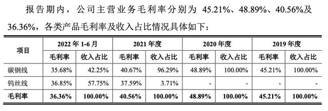 福緣論壇福緣論壇vip賬號插圖1