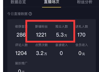 酷狗直播新人賺錢難嗎新人酷狗直播掙錢嗎插圖1