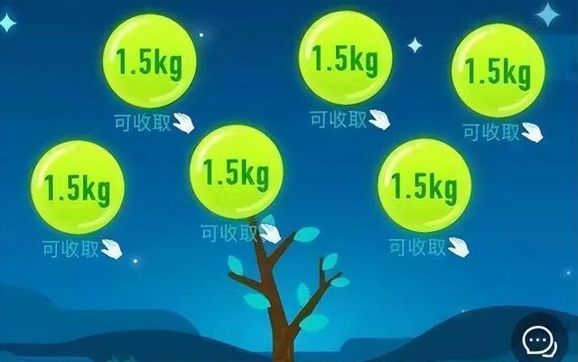 螞蟻森林暴露消費記錄通過螞蟻森林看消費記錄插圖2