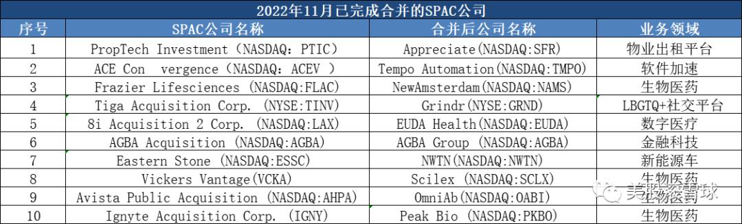 grindrgrindr國內用不了_2022插圖1