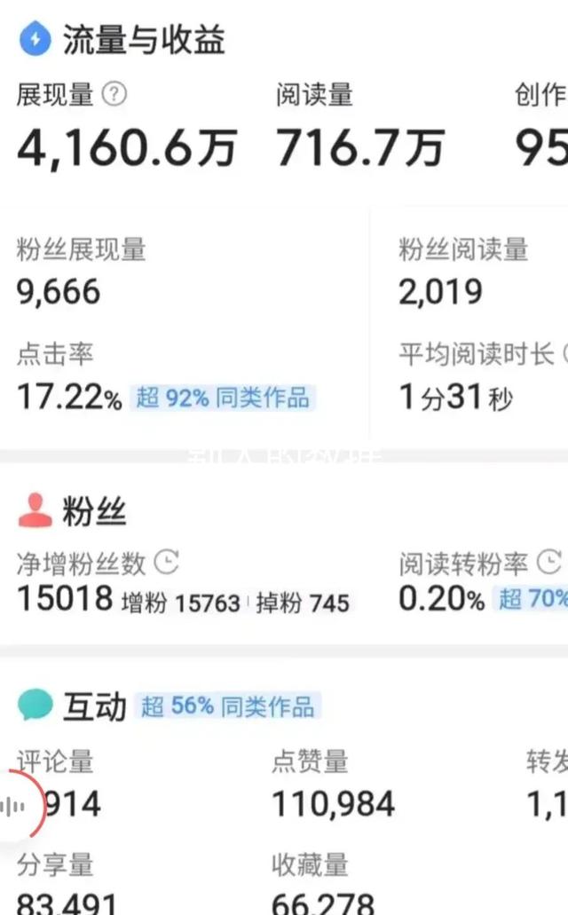 圈粉是什么意思圈粉的意思被圈粉是什么意思插圖1