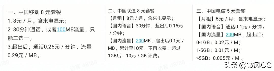 聯(lián)通8元套餐聯(lián)通8元套餐辦理入口插圖1