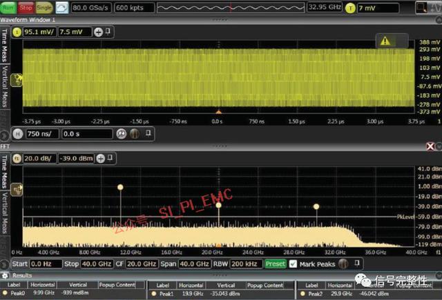 示波器的讀數(shù)方法圖解示波器的讀數(shù)方法圖解視頻講解插圖9 示波器的讀數(shù)方法圖解示波器的讀數(shù)方法圖解視頻講解插圖9
