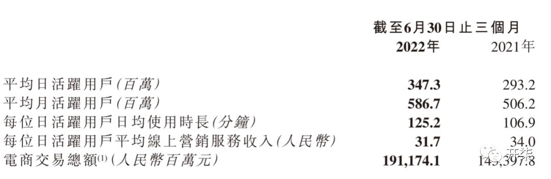快手掙錢方法有哪些快手掙錢方法有哪些軟件插圖6