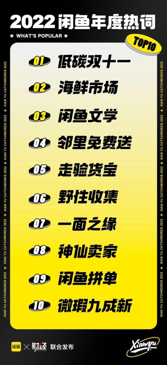 閑魚收到的錢在哪里閑魚收到的錢在哪里能看到插圖