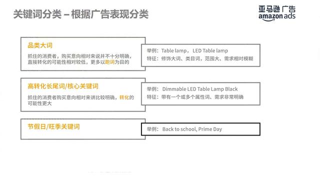 關鍵詞優化推廣關鍵詞優化推廣排名多少錢插圖1