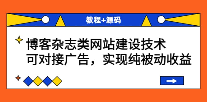 博客雜志類網站建設技術,可對接廣告,實現純被動收益(教程 源碼)插圖 博客雜志類網站建設技術,可對接廣告,實現純被動收益(教程 源碼)插圖