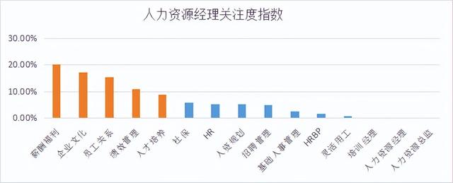 商業(yè)新知商業(yè)新知官網(wǎng)插圖1