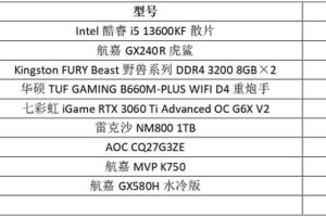 游戲工作室60開的電腦配置游戲工作室60開的電腦配置多少錢