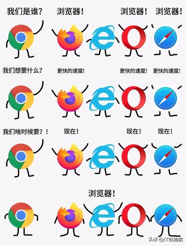 ie瀏覽器版本過低怎么升級ie瀏覽器版本過低怎么升級11插圖