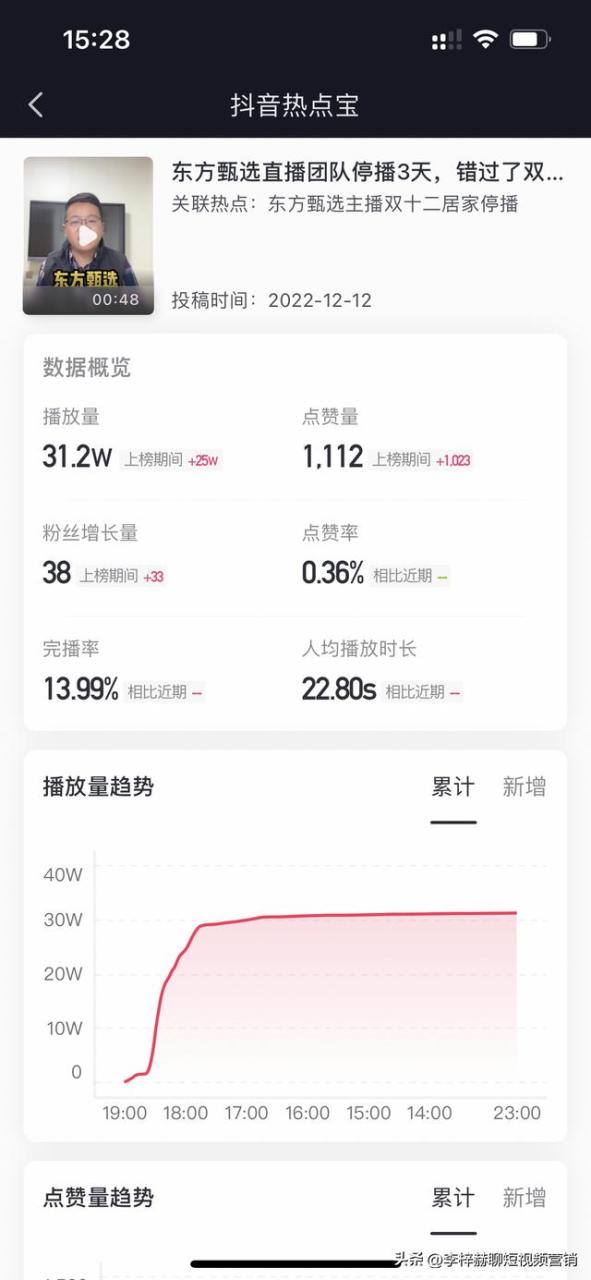 抖音漲粉絲1元1000個(gè)活粉抖音1000個(gè)活粉多少錢插圖6