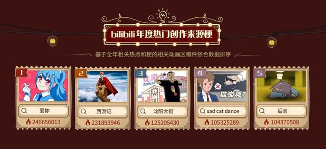 b站評分公認最好看的動漫B站評分公認最好看的國漫插圖6