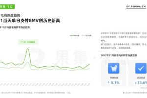 營銷詞有哪些營銷詞有哪些關鍵詞語