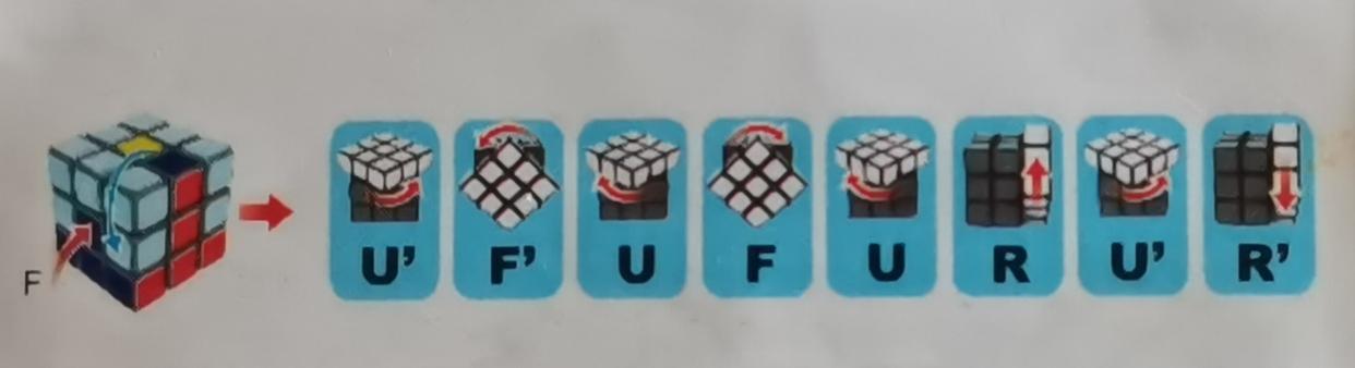 三階魔方最簡單公式圖解三階魔方最簡單公式圖解_初學者視頻插圖2