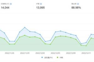注冊推廣賺錢—個(gè)80元注冊推廣賺錢一個(gè)80元(拉新結(jié)算穩(wěn)的平臺(tái))