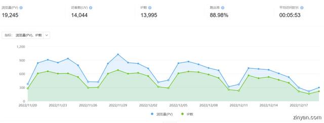 注冊推廣賺錢—個80元注冊推廣賺錢一個80元(拉新結算穩的平臺)插圖