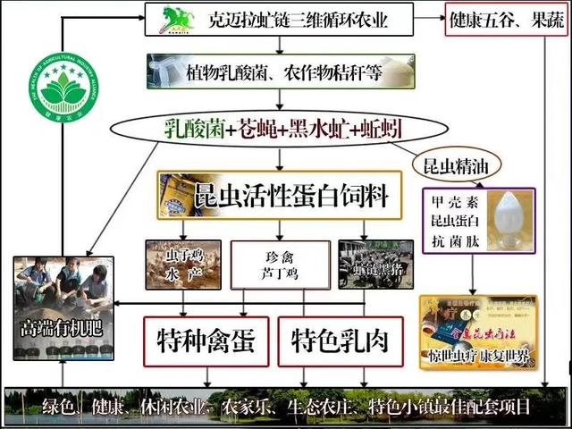 生財之道生財之道賺錢的100種途徑是什么插圖3