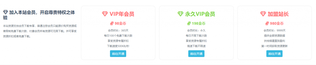 搭建虛擬資源站/知識(shí)付費(fèi)系統(tǒng)，24小時(shí)全自動(dòng)賺錢！【送全套引流技術(shù)】插圖1