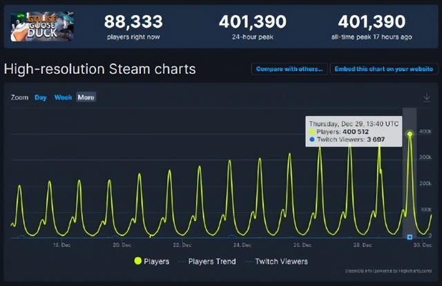 steam單機(jī)游戲推薦2022steam單機(jī)游戲推薦插圖6