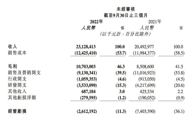 快手掙錢方法有哪些快手掙錢方法有哪些軟件插圖5