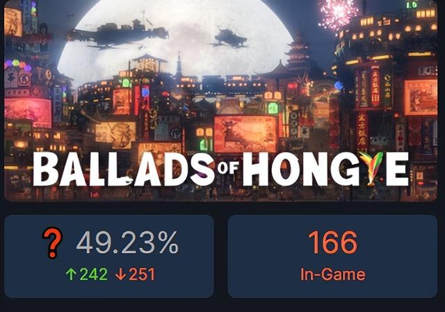 steam單機游戲推薦2021steam好玩的單機大作插圖1