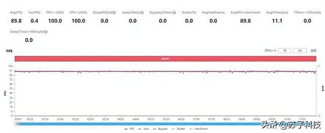 有nfc功能的最便宜手機有哪些最便宜的有nfc功能的手機插圖4